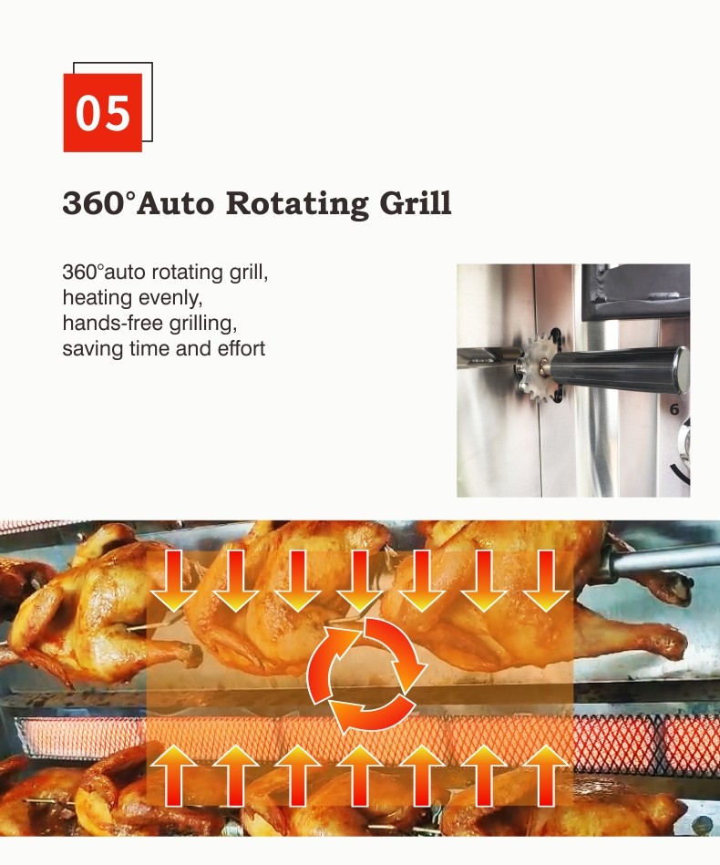 chicken Rotisserie Oven