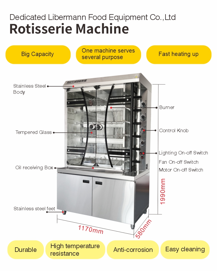 Roast Chicken Machine