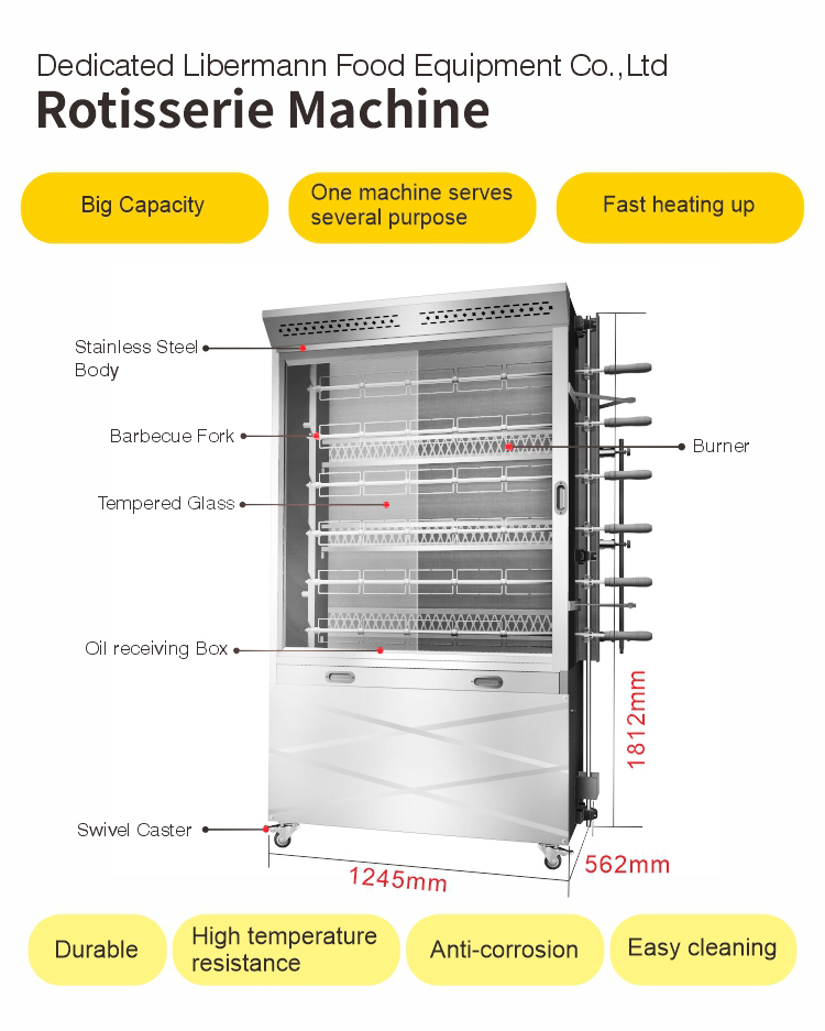 Rotisserie Chicken