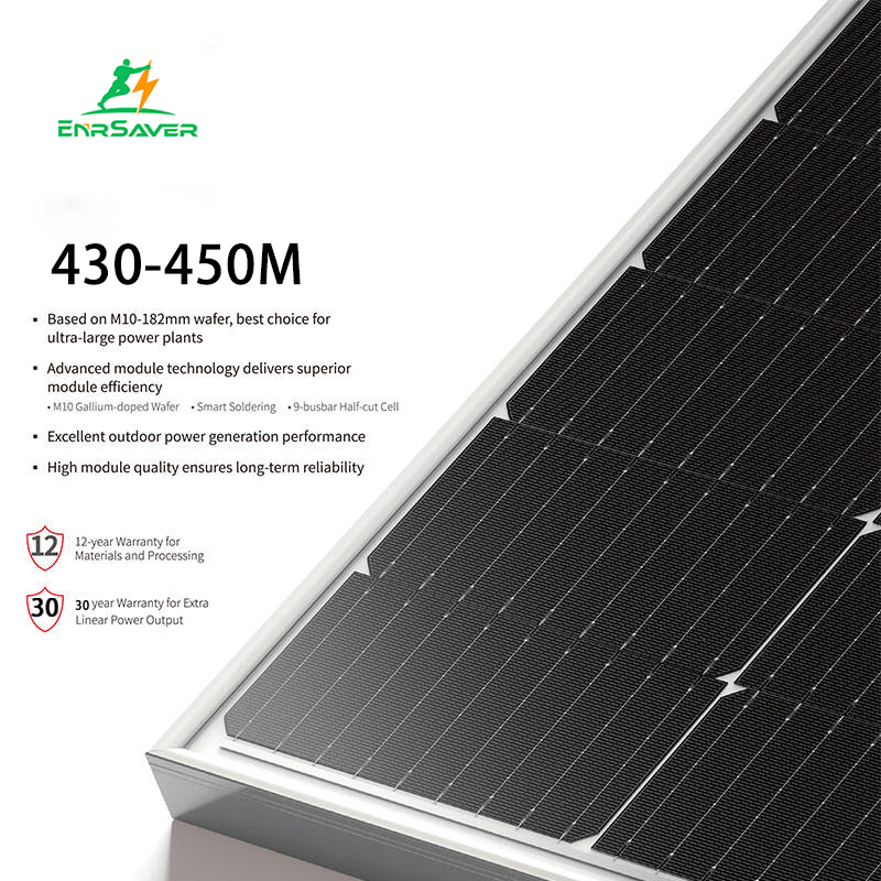 Solar Panels manufacturer price