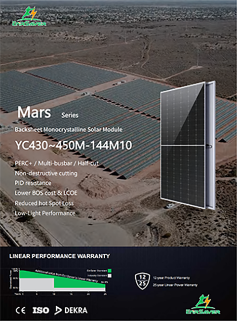 Solar Panels manufacturer price