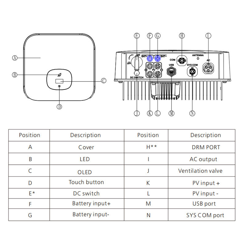 Residential Storage Inverter