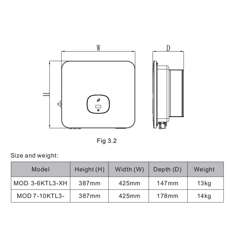 Inverter With Battery