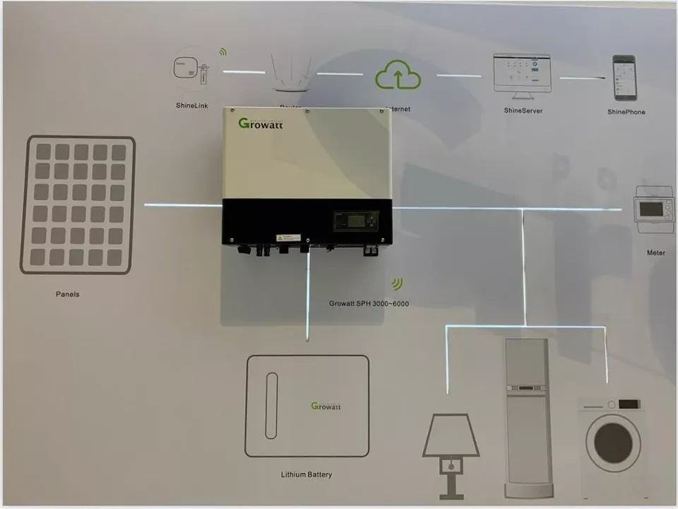 Growatt 4KW-10KW Hybrid UPS