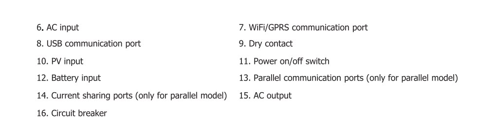 Growatt Inverter price