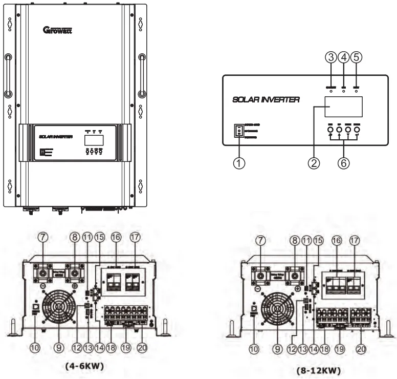 Growatt 5kW Off Grid Inverter