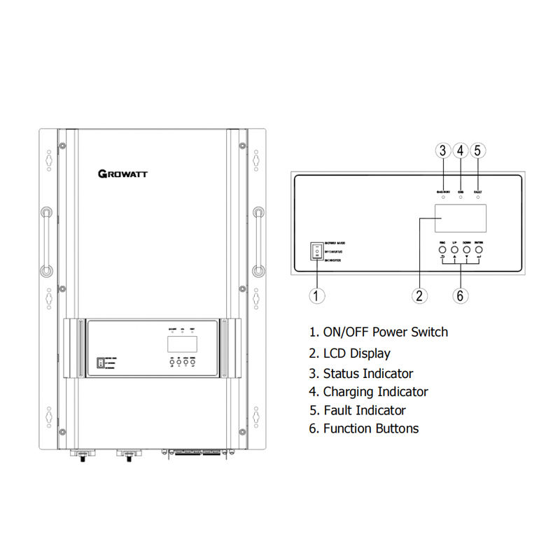 Growatt Off grid Inverter