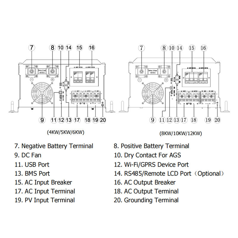 Growatt Off grid Inverter