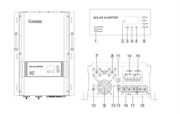 best off grid solar inverter