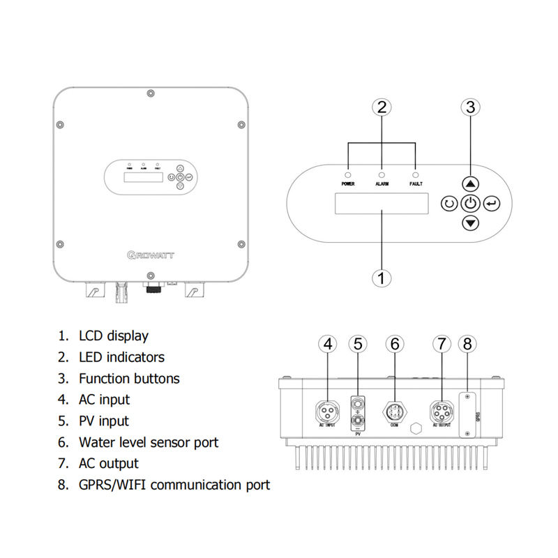 Growatt 0.75-4kW Solar Pump Inverter