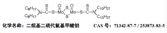 Molybdenum Diakyldithiocarbamate