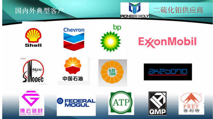 Foreign Customer Display