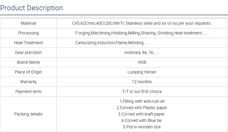 helical gear wheel