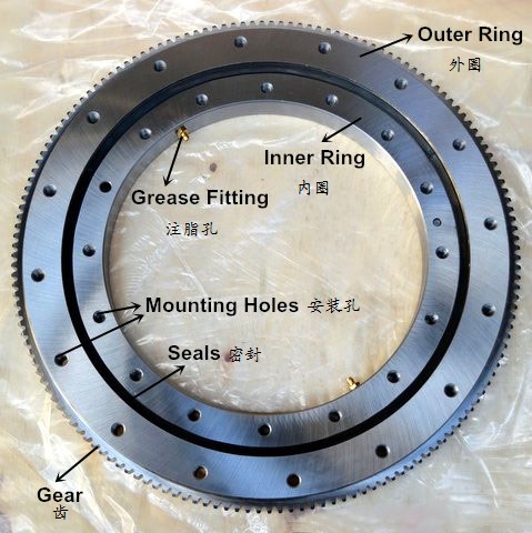 slewing bearing for sale