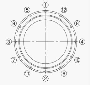 cross roller slewing bearing