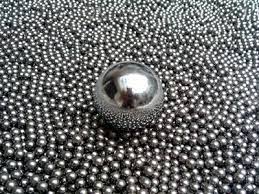 Wholesalers of bearing steel balls