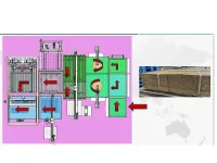 Máquina paletizadora completamente automática