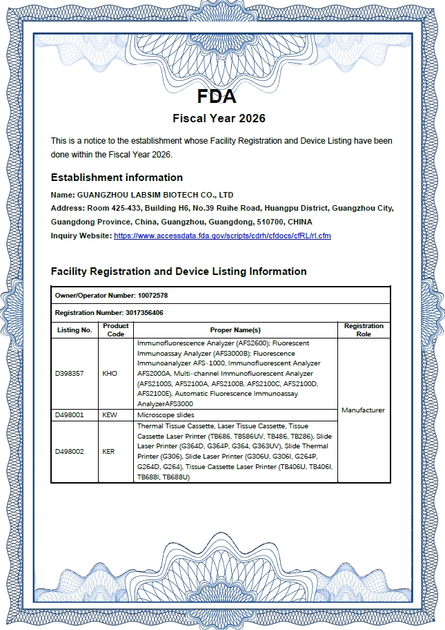 FDA Fiscal Year 2026
