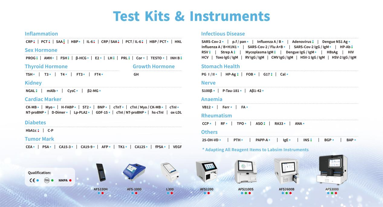 immunochromatography analyzers immunochromatography analyzers