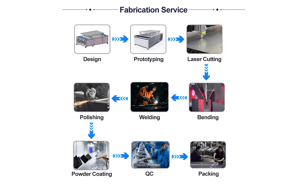 OEM metal fabrication