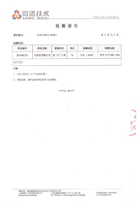 মান পরিদর্শন