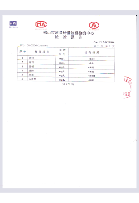 মান পরিদর্শন