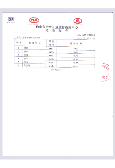 kiểm tra chất lượng
