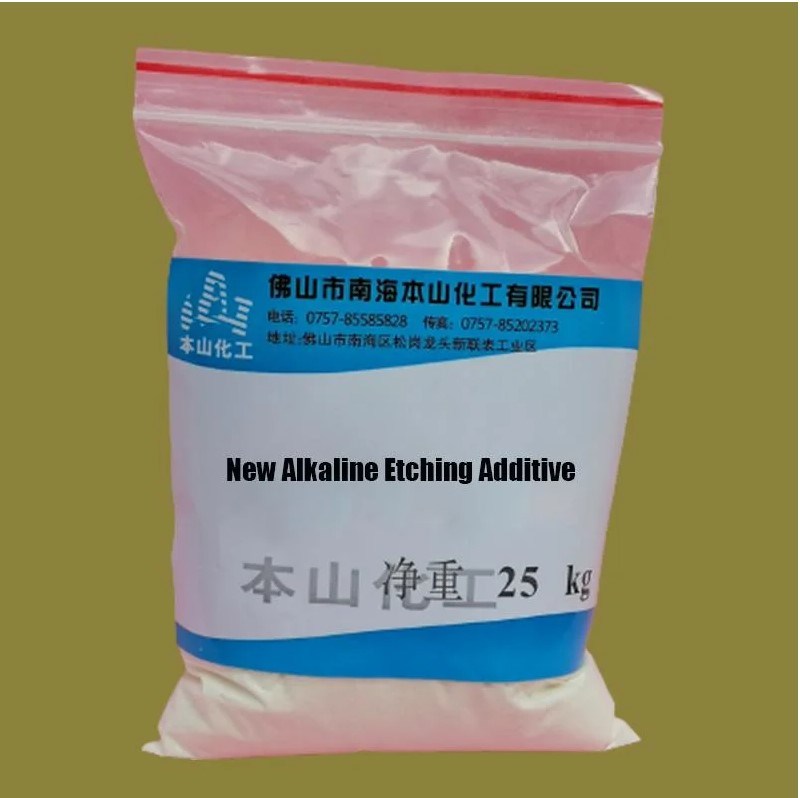etching additive