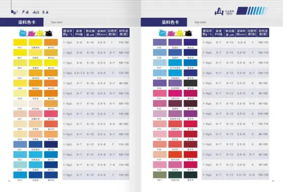 What happens if the aluminum is not anodized?