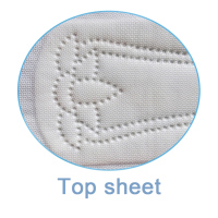 Beste günstige Damenbinden für nach der Entbindung in den USA