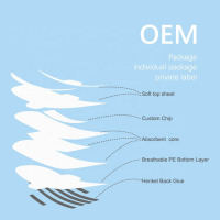 Damenbinden für starke Blutung und empfindliche Haut