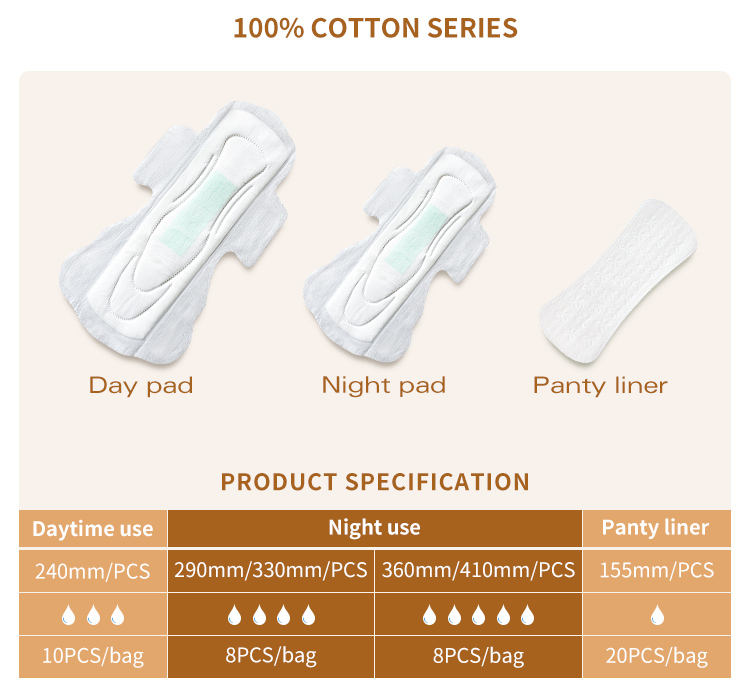 Wholesale super absorbent odor pure cotton 245mm menstrual pad feminine hygiene anion sanitary napkin