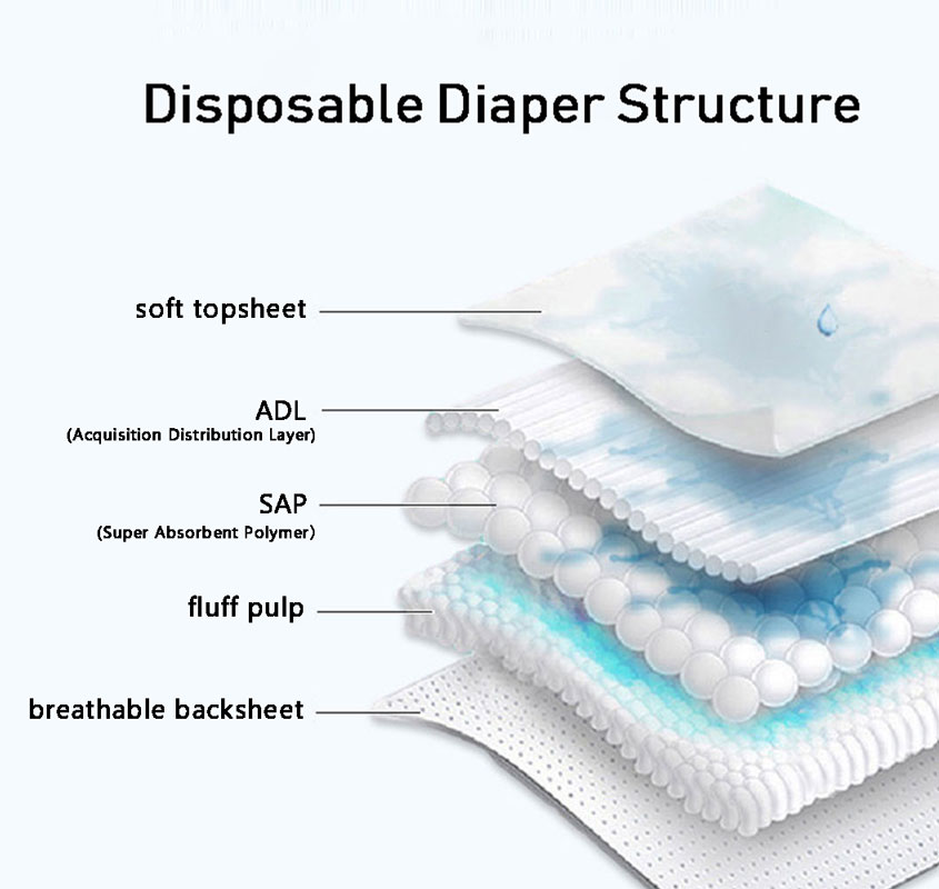 super dry baby diaper