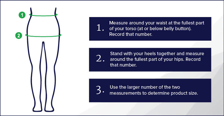 Adult Incontinence Products