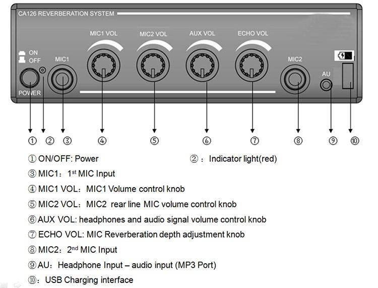 bus PA system with Microphone input