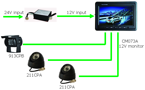 7.0-inch Car Parking Assistant Car Reversing System With Car Radar Sensors