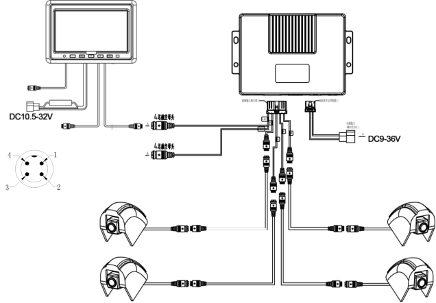 Comprar Coche Sistema de vista de pájaro de 360 ​​grados Sistema de ojo de pájaro Sistema de vista envolvente, Coche Sistema de vista de pájaro de 360 ​​grados Sistema de ojo de pájaro Sistema de vista envolvente Precios, Coche Sistema de vista de pájaro de 360 ​​grados Sistema de ojo de pájaro Sistema de vista envolvente Marcas, Coche Sistema de vista de pájaro de 360 ​​grados Sistema de ojo de pájaro Sistema de vista envolvente Fabricante, Coche Sistema de vista de pájaro de 360 ​​grados Sistema de ojo de pájaro Sistema de vista envolvente Citas, Coche Sistema de vista de pájaro de 360 ​​grados Sistema de ojo de pájaro Sistema de vista envolvente Empresa.