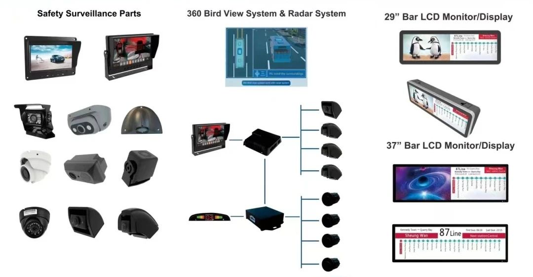 vehicle camera