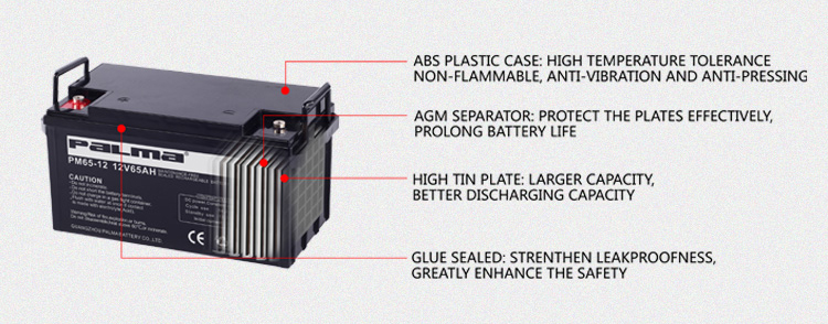 SLA Rechargeable Battery