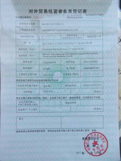 Export qualification license