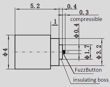 SMP (GPO) Fuzz Button コネクタ