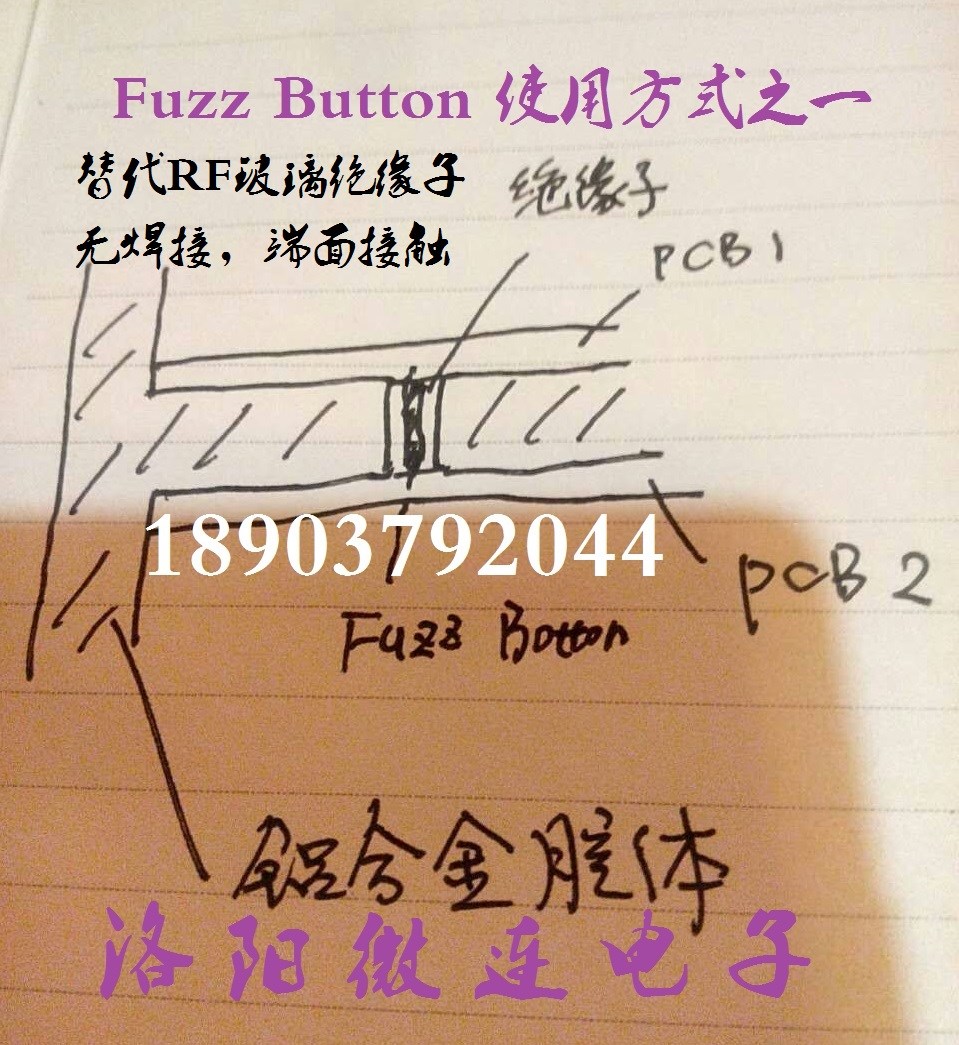 عوازل Floss Pin® i.e. Fuzz Button RF