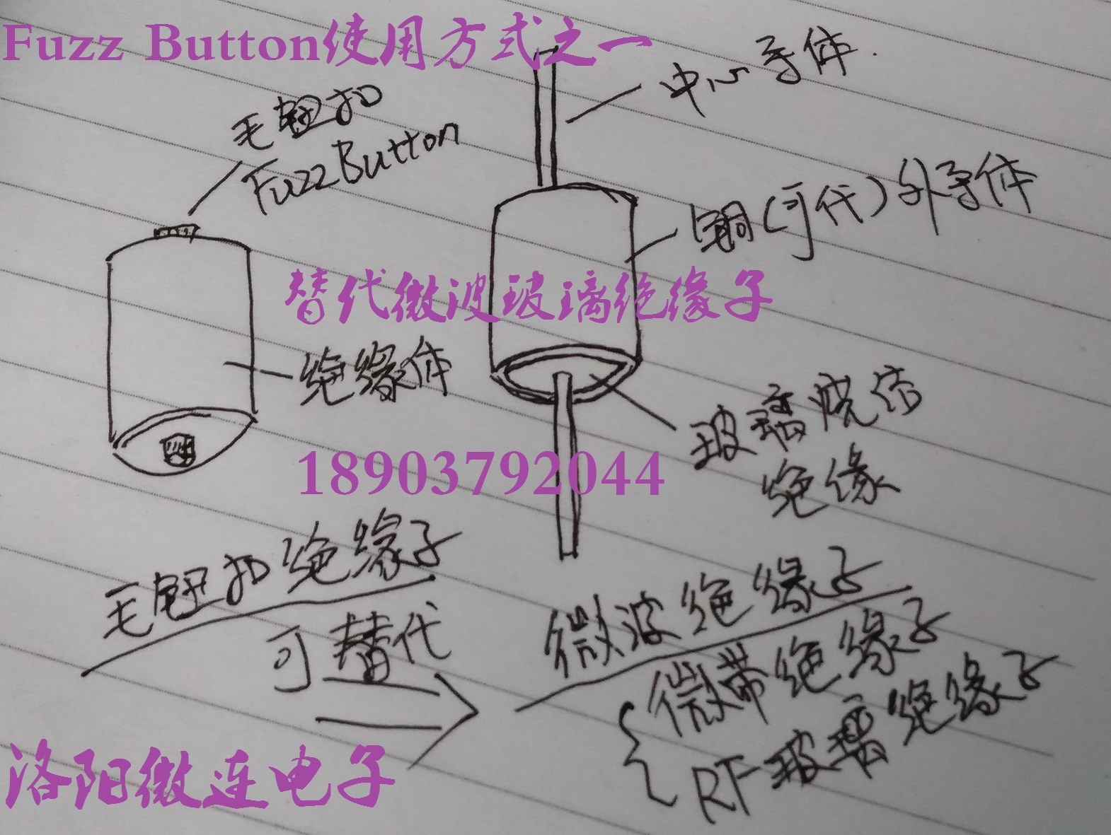 Glass-Bead Fuzz Button connectors