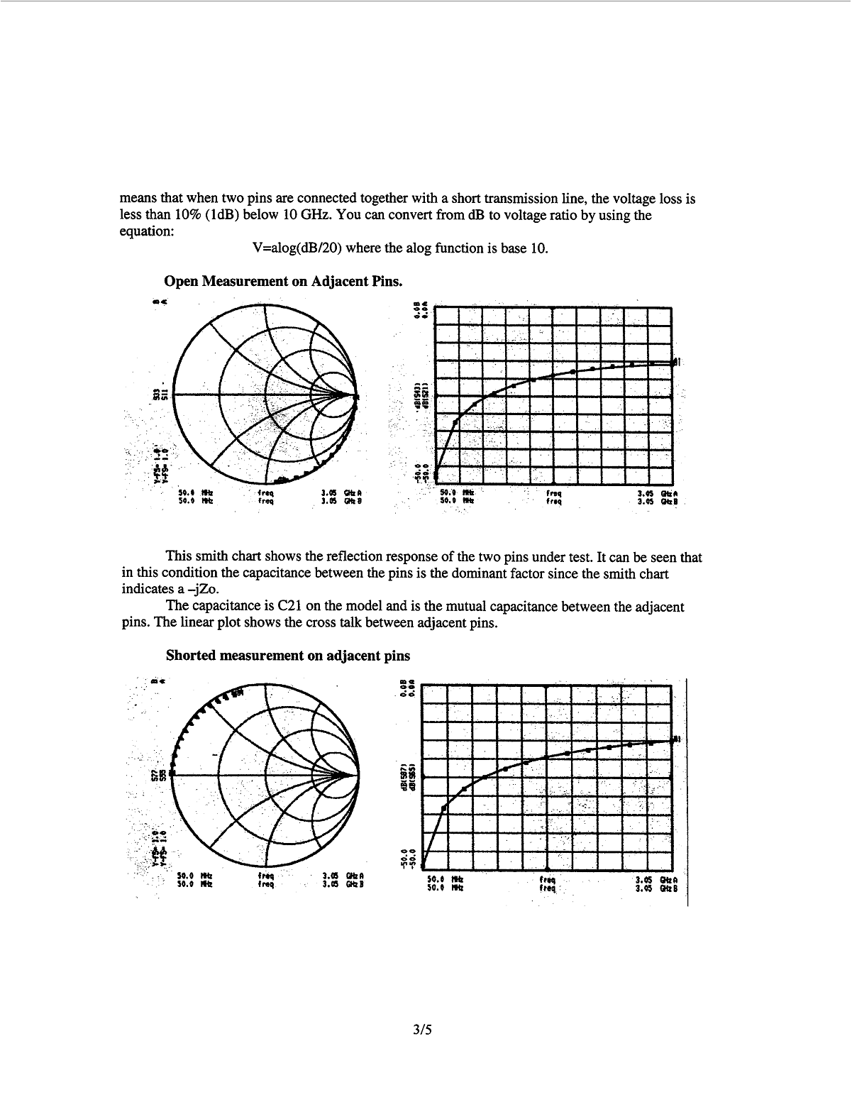 microwave frequencies