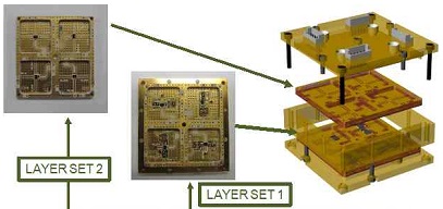 A Design of X-Band Tile Type Active Transmit/Receive Module