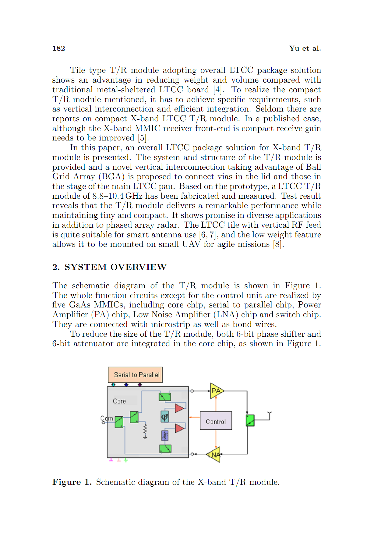 X-Band Tile T/R Module