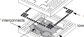 Highly integrated transmit/receive modules are key components for modern active phased array radar systems. This paper describes architecture and related interconnect technologies for a novel transmit/receive module with integrated radiating element and circulator for X-band applications. It allows the realization of future planar or conformal active antenna arrays with low installation depth as well as high maintainability performance.