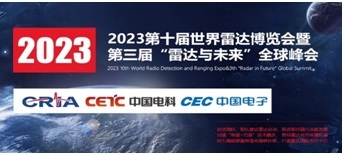 Luoyang Fuzz button Participation The 10th World Radio Detection & Ranging Expo