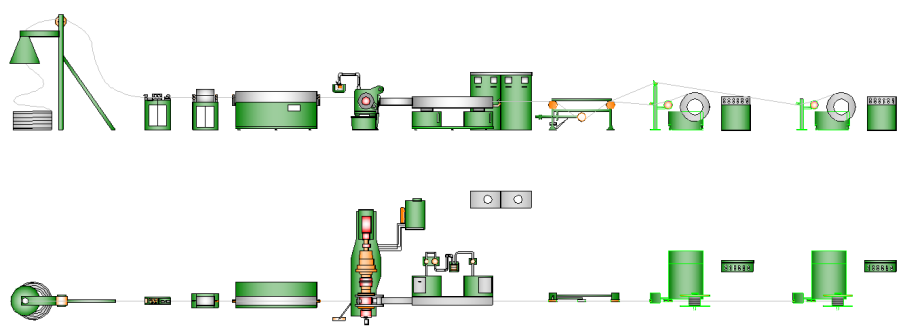Sector Conductor Continuous Extrusion Line