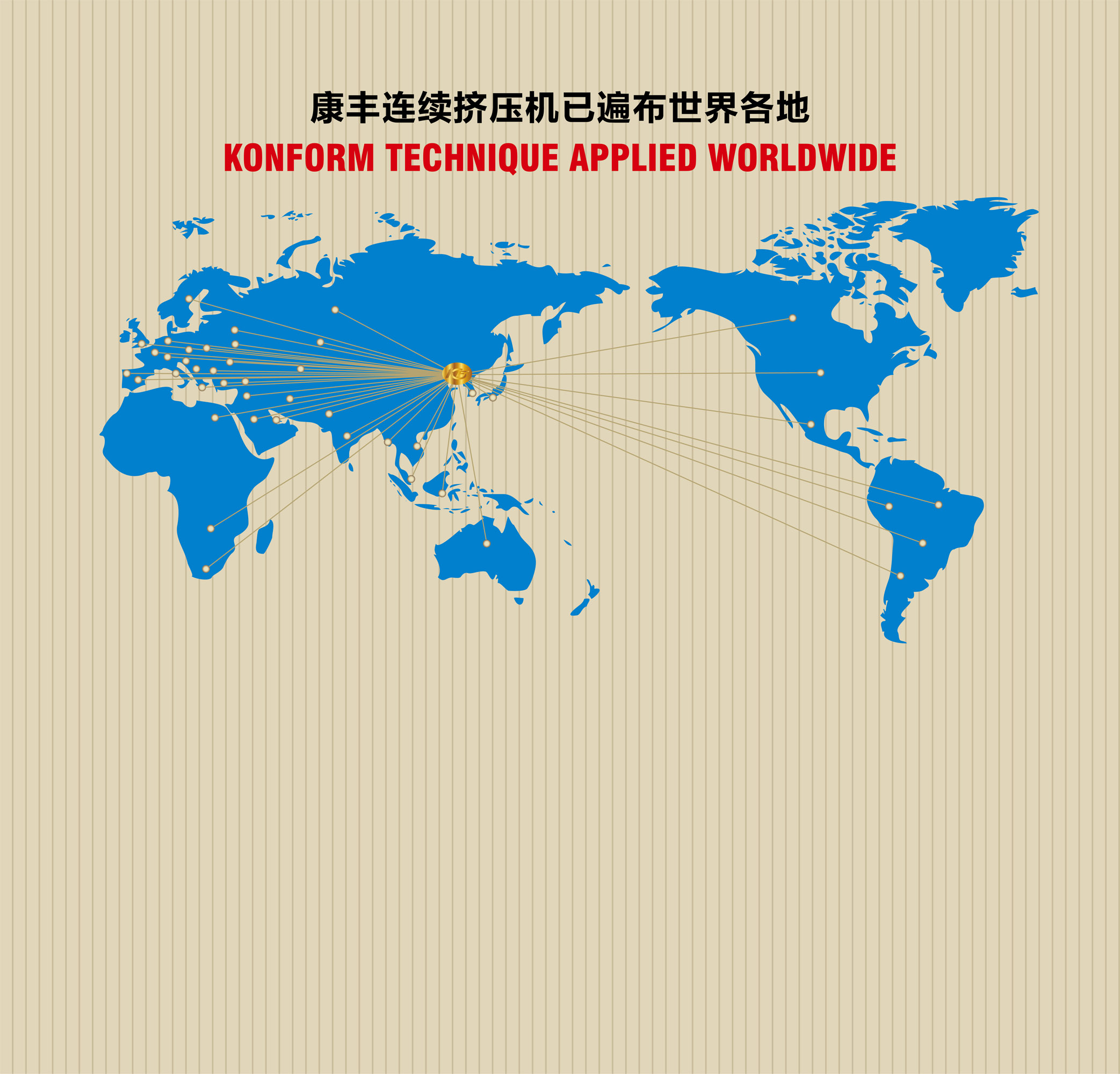 European sales agent visit